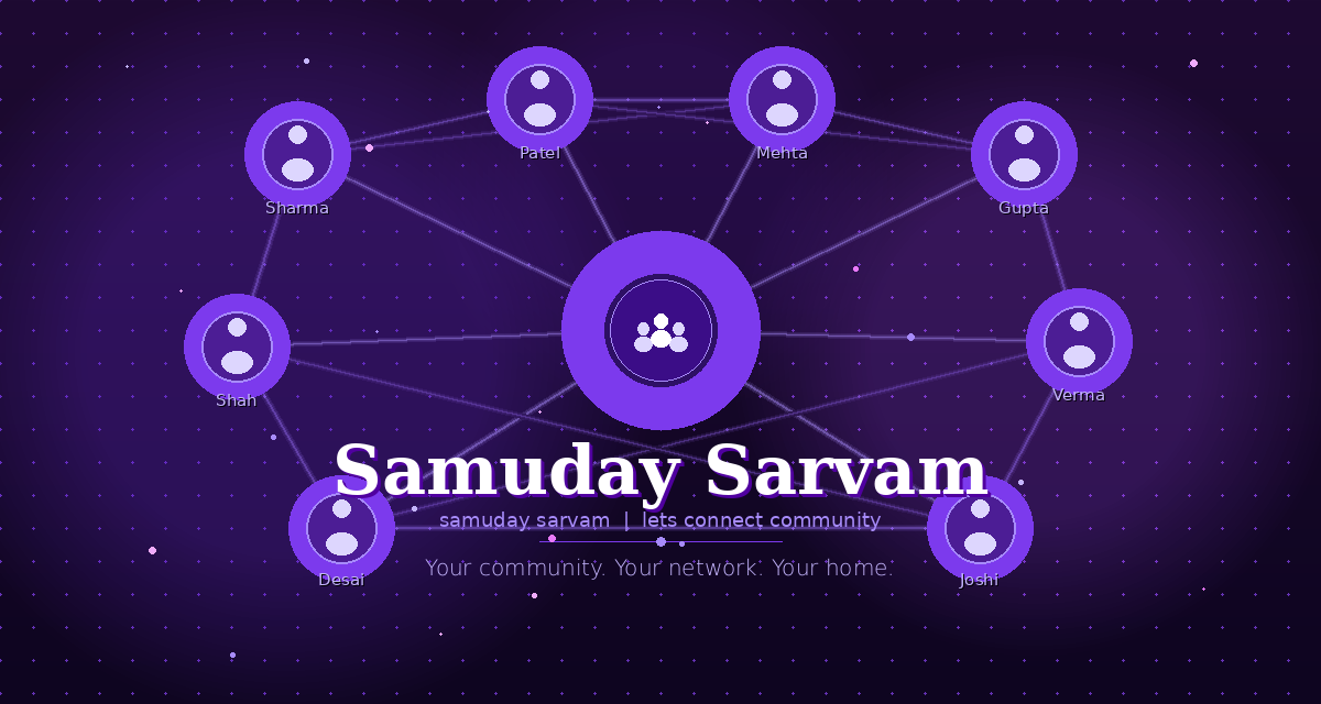 Community Dashboard Preview